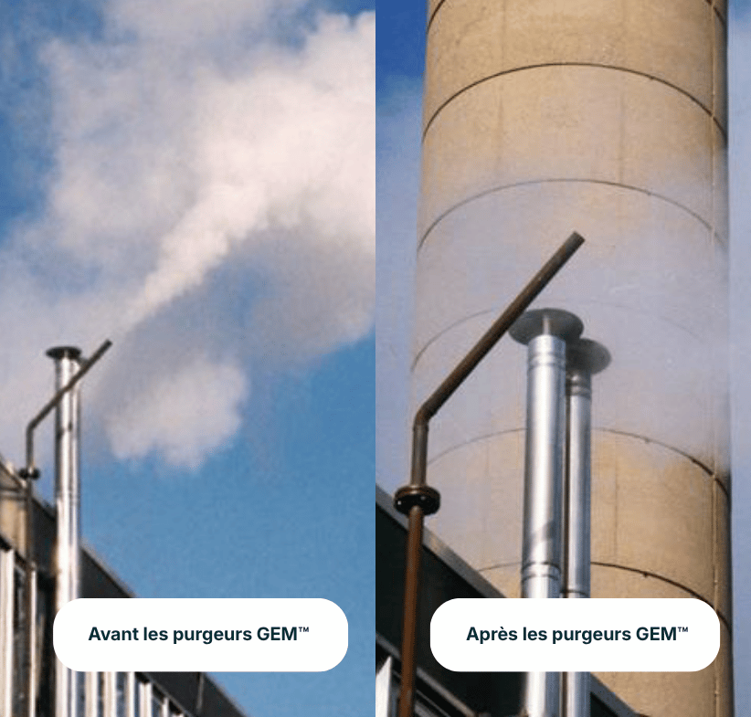 Économies d’énergie immédiates