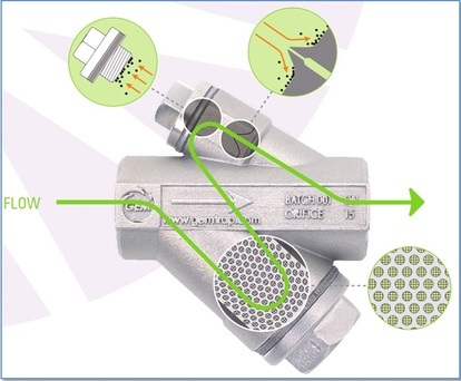 GEM Opal Steam Trap with venturi orifice