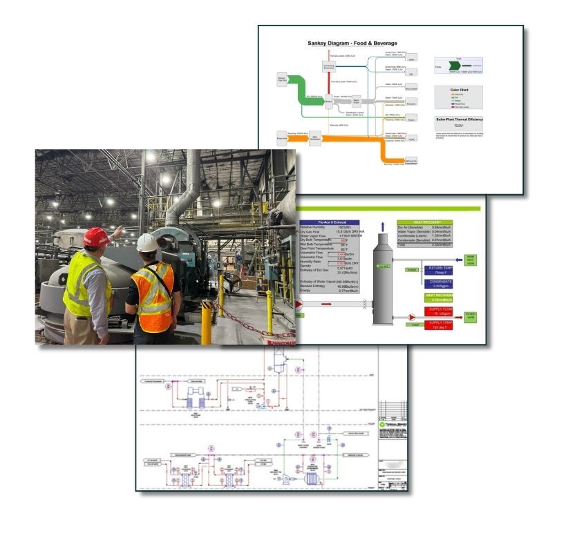 Present Viable Options (5)