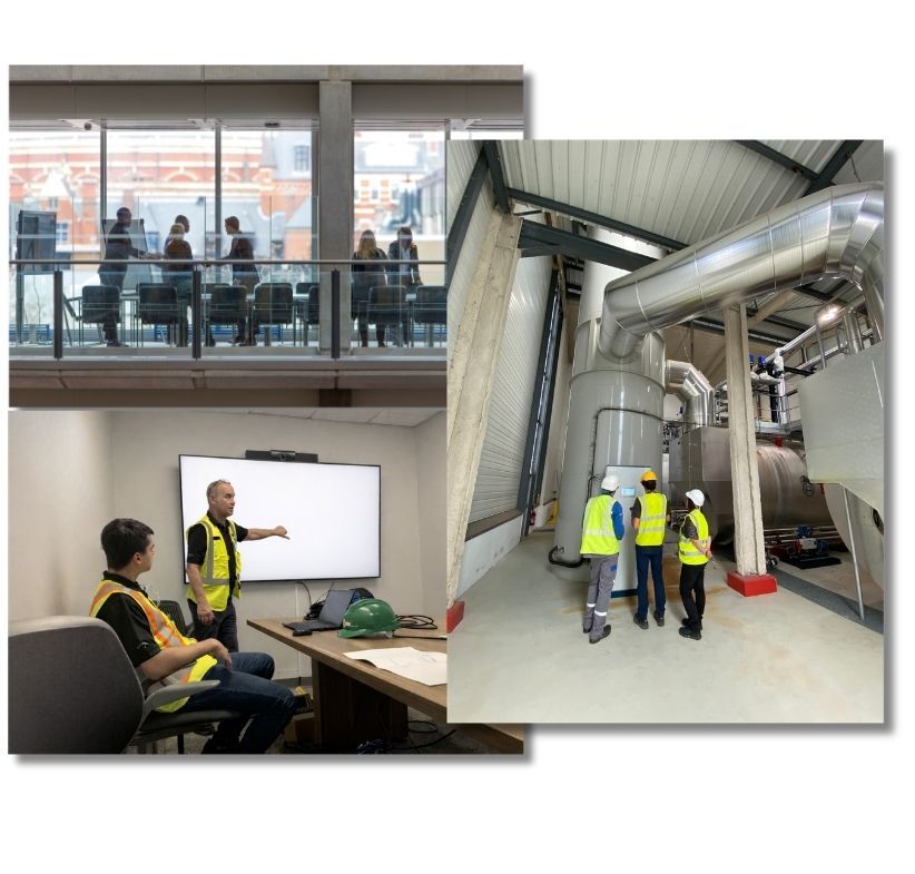 Set Clear strategic objectives