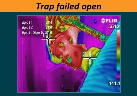 Trap failed open