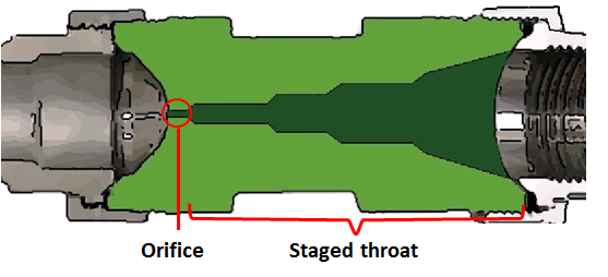 Figure 2: GEM steam trap, venturi orifice design