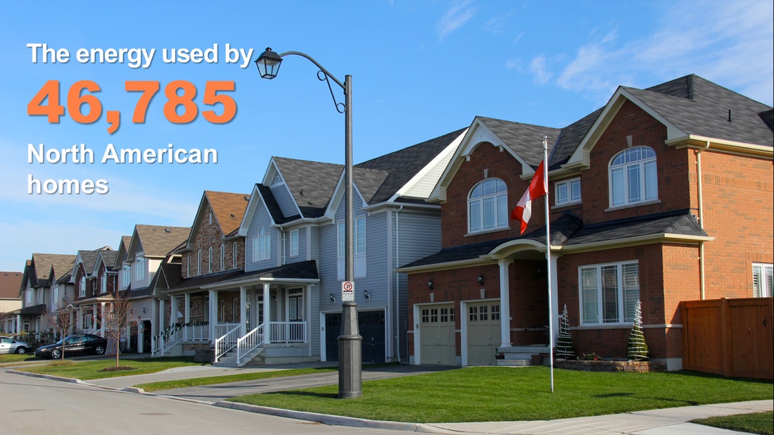 The energy used by 46,785 North American homes